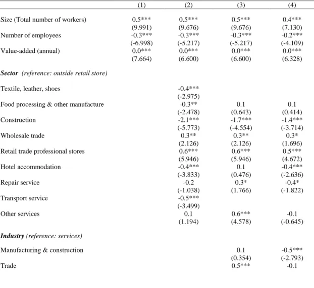 Table 5. Explanatory factors for HB registration: legislation-related factors 