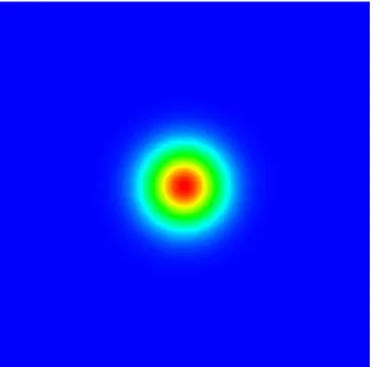Fig. 4.3 – Repr´esentation de 50 isovaleurs de δp pour la configuration (1) ` a t = T f inal