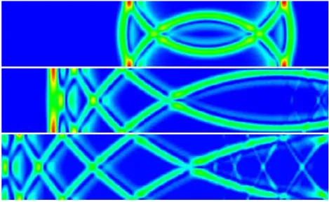 Fig. 4.12 – 50 isovaleurs de kδ ~V k `a t=50, 135 et 220s (de haut en bas) pour la premi`ere configuration et l’approximation de type P 1