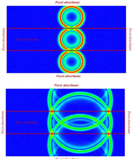 Fig. 4.13 – 50 isovaleurs de kδ ~V k `a t=22 et 50s (de haut en bas) pour la deuxi`eme configu- configu-ration et l’approximation de type P 1