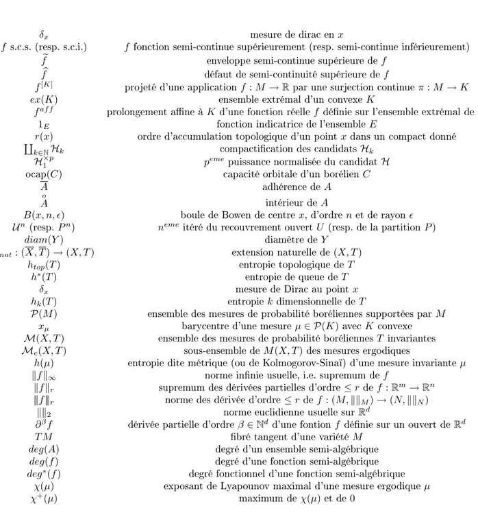 Table des notations