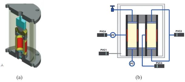 Fig. 1a). Hollow cylinder triaxial cell. b) General setting of the hydraulic connections 