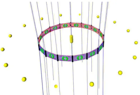 Figure 2. An Ω(N 2 ) construction. From a total of N sites, half of them in a