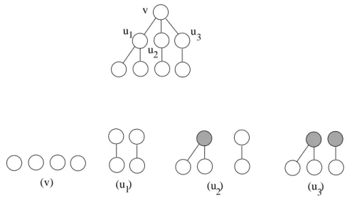 Figure 2 illustrates the proof of the lemma.
