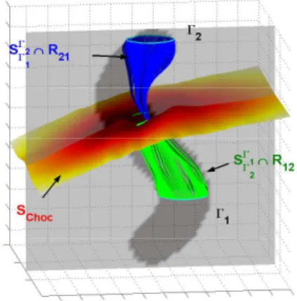 Fig. 4: The synthetic image used for this figure is a binary representation of a 3D S-shaped tube