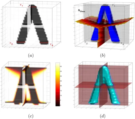 Fig. 8: Constrained implicit segmentation of a synthetic V-shaped tube under three constraining