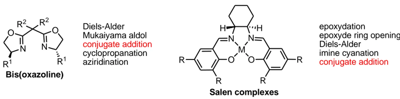 Figure 1.4: Examples of two possible competent ligands in the Michael addition to alkylidene  isoxazolones, bis(oxazoline) and Salen complexes