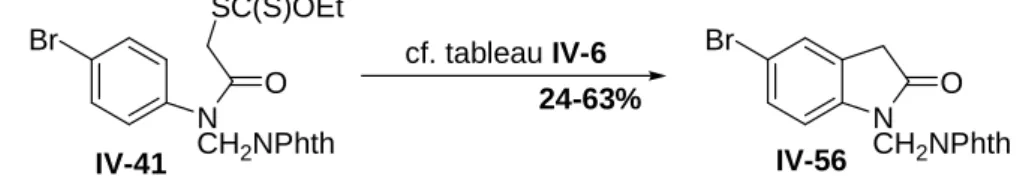 Tableau IV-6  : Résultats de l’étude des conditions de cyclisation sur le substrat IV-41 