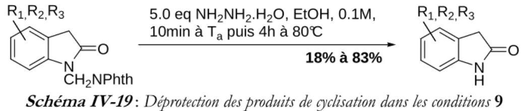Tableau IV-9  : Résultats des réactions de déprotection 