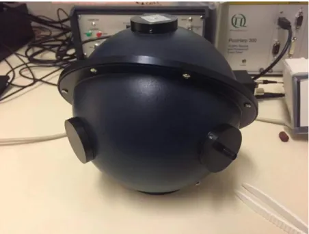 Figure  2.1  The  integrating  sphere  that  was  used  in  the  measurement  of  internal  UCQY