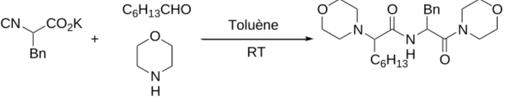 Tableau III.1 : Optimisation des conditions expérimentales  