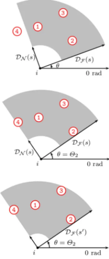 Fig. 4 Original annular sector