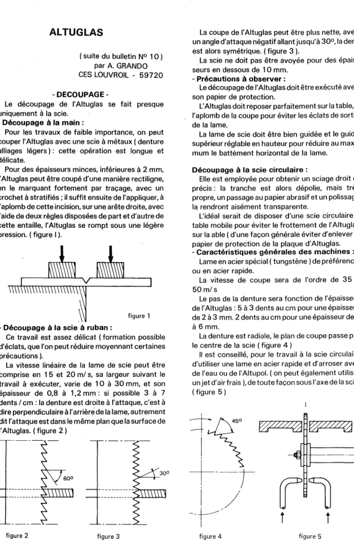 figure 2 figure 3