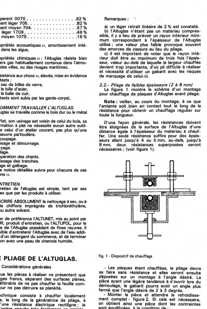 fig. 1 . Dispositif de chauffage