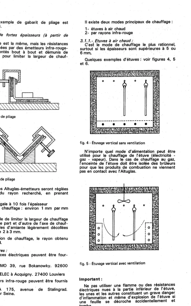 fig. 2 - Gabarit de pliage