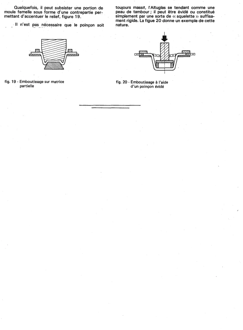 fig. 19 - Emboutissage sur matrice