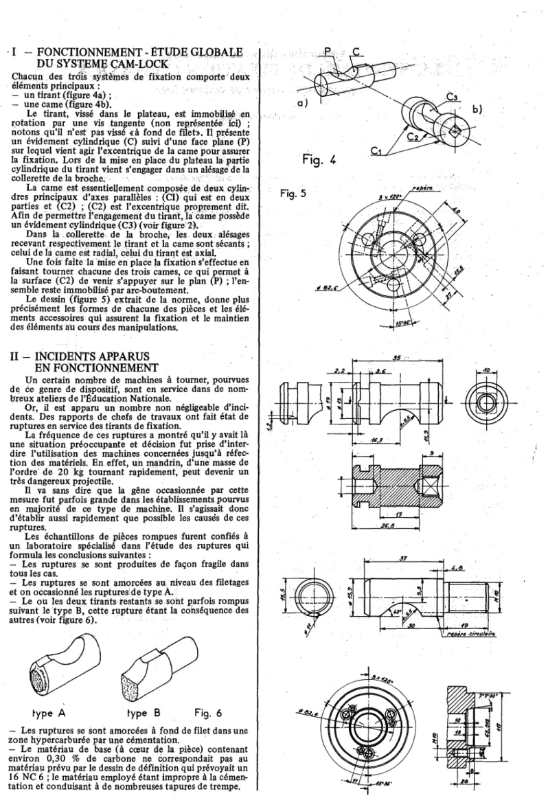 Fig. 4 Fig. 5· 1 - FONCTIONNEMENT - ETupEGLQIM.LE