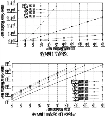 Figure 6: Coloring of the game board in Lemma 5.