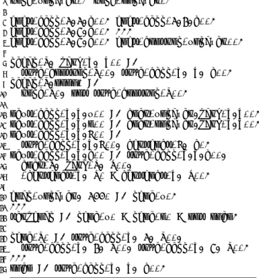 Figure 1: Partial fluent graph for Tic-Tac-Toe. For cell (3,1) to be blank it had to be blank before