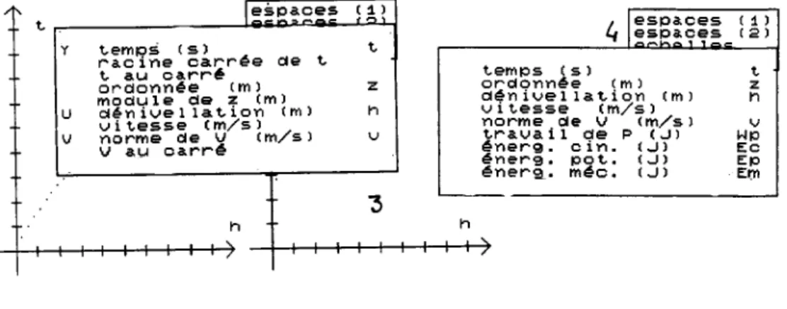 Fig. 5 et 6