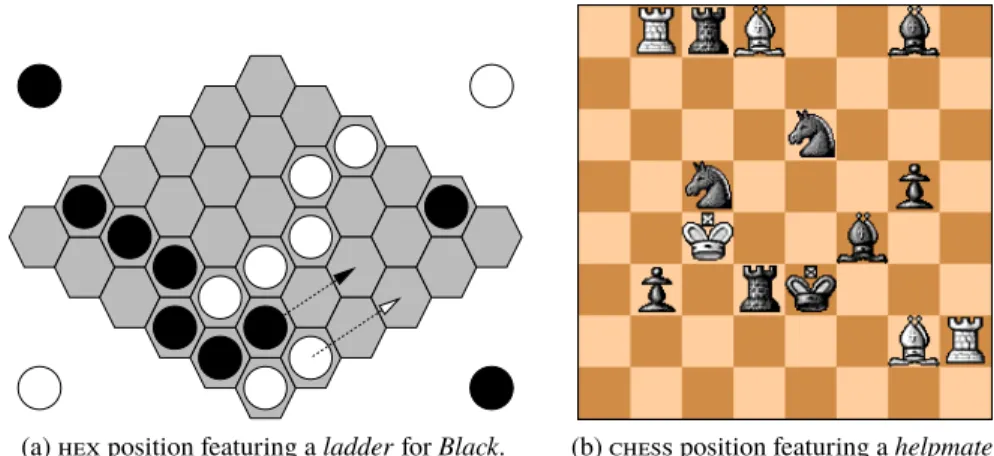 Fig. 1: Game positions illustrating the concepts of ladder and helpmate.
