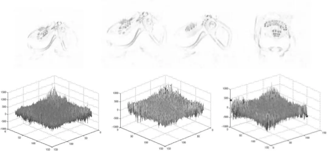Fig. 4.7 – Image `a -51 °, motifs pour les angles -50, -70 et 10. SPOMF entre