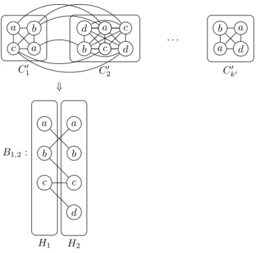 Figure 4: The cliques C ′