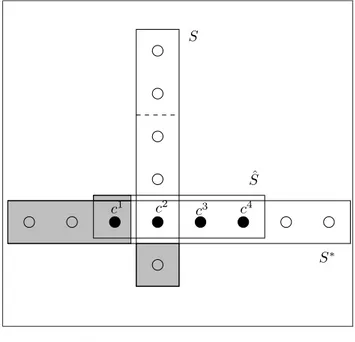 Figure 1: An example for (5)