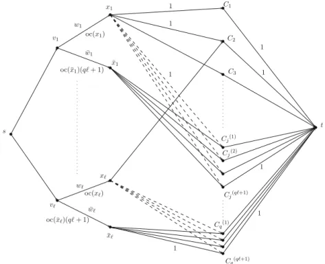 Fig. 1 Flow instance F
