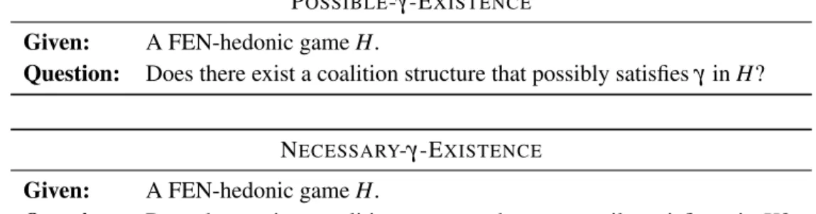 Table 3 sums up the computational complexity results for possible and necessary stability ver- ver-ification and existence