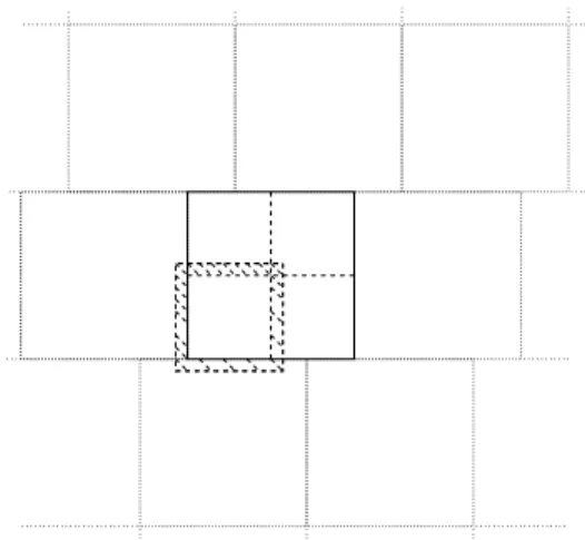 Figure 2.3: A reference cell ( the squared box drawn in bold lines) is divided into four patches (drawn in dashed lines)
