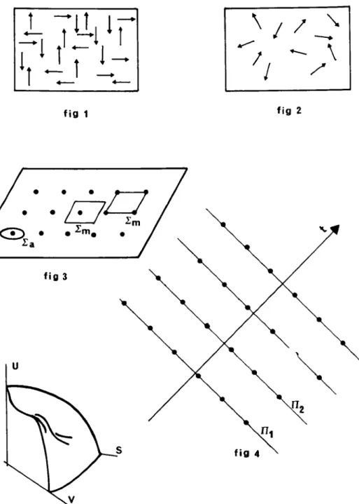 fig 1 • o OOEJO &lt; ! ) . • l:m r m ra • • fig 3 u fig 5 \ 1 / \.........--!--\//fig2