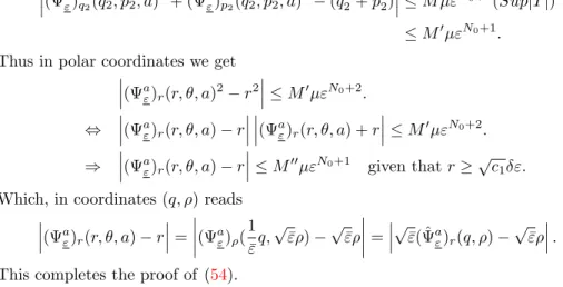 Figure 11. Range of C through ˆ Ψ aε . Suppose that ˆ Ψ a