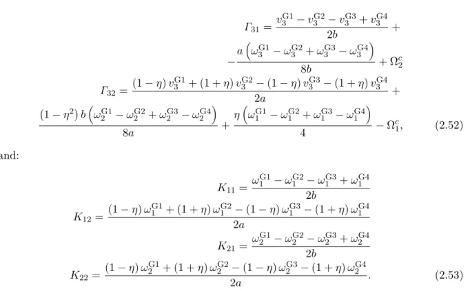 Figure 2.11 gives an illustration of the deformation modes of the cell ¯ A for the stack bond