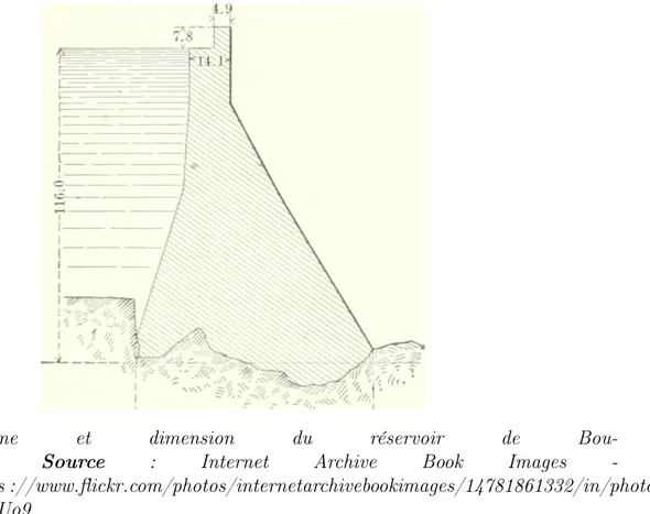 Figure 1.1. Forme et dimension du réservoir de Bou- Bou-zey. Source : Internet Archive Book Images 
