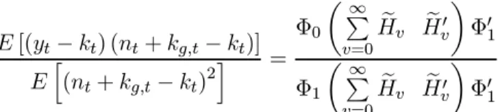 Figure 1: Asymptotic Distribution of be g (P F CRS Hypothesis)