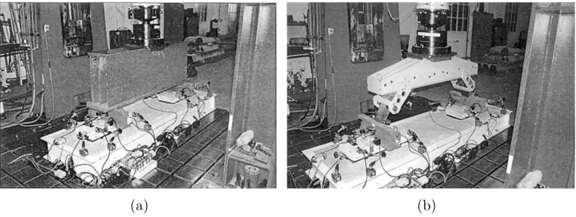 Figure 1.7 – Essais statique et dynamique d’une voie assembl´ ee avec poutre horizontale (a) et bielle inclin´ ee (b)