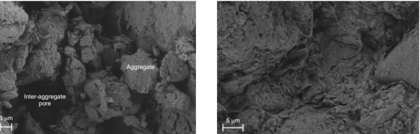 Figure 2-15: SEM micrographs of a sample of granular bentonite compacted at a dry density of 1.80 Mg/m 3 characterised by a bimodal pore size distribution (left, as compacted state) and a monomodal pore size distribution  (right) (Seiphoori et al., 2014)
