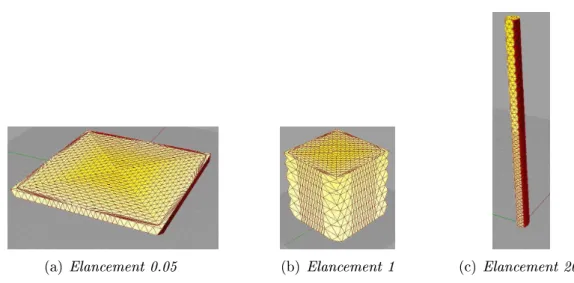 Fig. 3.1.4  Gé ométries testées dans SolarOptiForm ave des élanements variables.