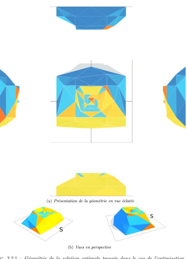 Fig. 3.2.1  Gé ométrie de la solution optimale trouvé e dans le as de l'optimisation