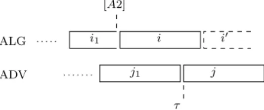 Figure 2: Illustration for a phase of type 2