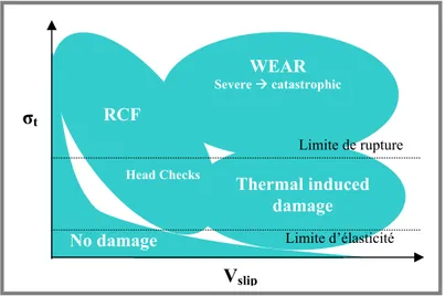 Figure 1.20: Présentation de Pointner et Donawitz   