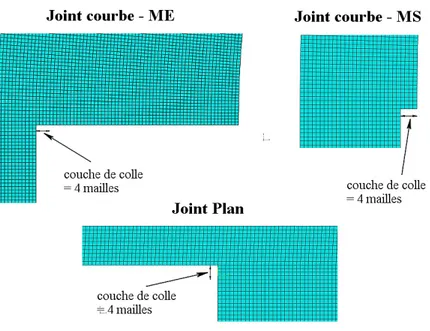 Fig. 4.4. D´etail du maillage utilis´e pour les trois mod`eles ´el´ements finis sur Abaqus