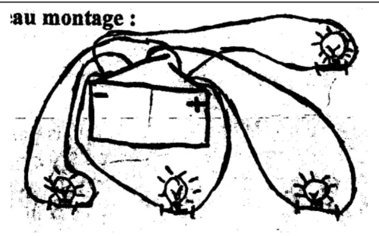 Figure 2 : Schéma d’un circuit en parallèle proposé par l’enseignant pour faire émerger le mot « parallèle »