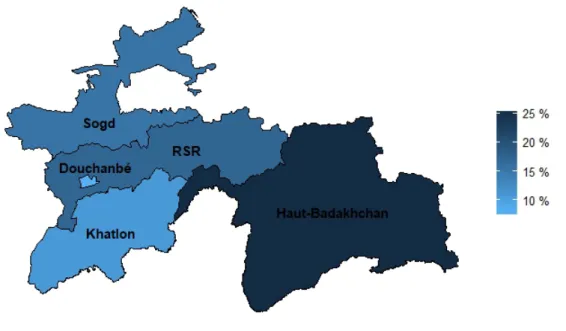 Graphique I.3 – Proportion moyenne de ménages à déclarer recevoir des remises de fonds de migrant par région