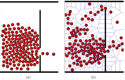 Figure 2.12: Evolution de la simulation en utilisant un champ de vitesses (a) statique (chemin plus court) et (b) dynamique (chemin plus rapide).