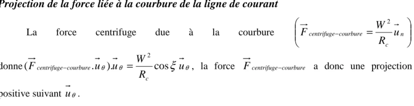 Figure 25: Cellules de compression d’un étage de pompe  de type Poséidon (source IFPEN) 
