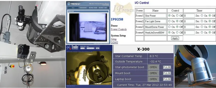 Figure 15: Remote maintenance kit (air blower, light projector, Vis/IR webcam); webcam views (from dome &amp; 0PAL); online panels for remote operations; testing Dyson blade-less fan.