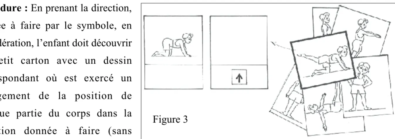 Figure 4Figure 3