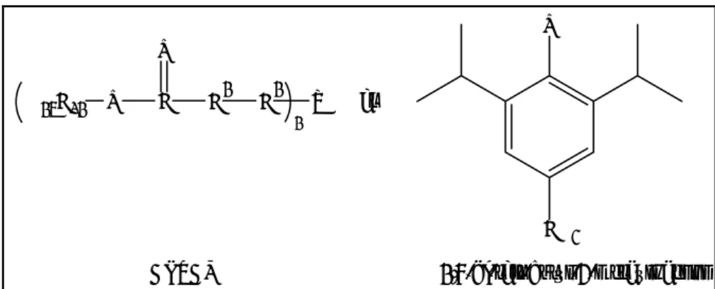 Figure I.28. Formules chimiques des deux antioxydants principalement employés pour la  stabilisation des polyoléfines